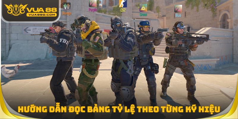 Hướng dẫn đọc bảng tỷ lệ theo từng ký hiệu